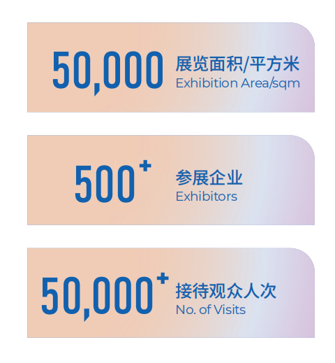 18luck皮蛋闭幕沪上接棒 上海空间饰面及全屋软装展8月焕新启幕！(图5)